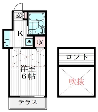 ヒルズ経堂Ⅱの物件間取画像